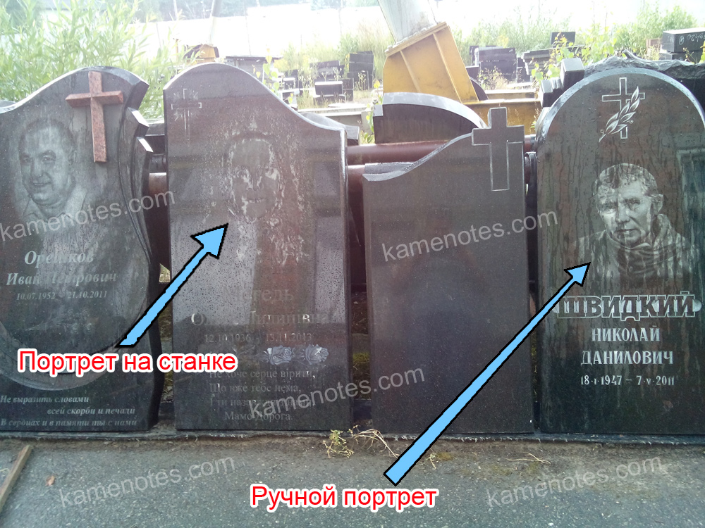 Портрети в дощову погоду: ручний портрет справа залишається чітким