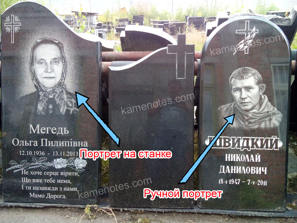 Портрети за сонячної погоди